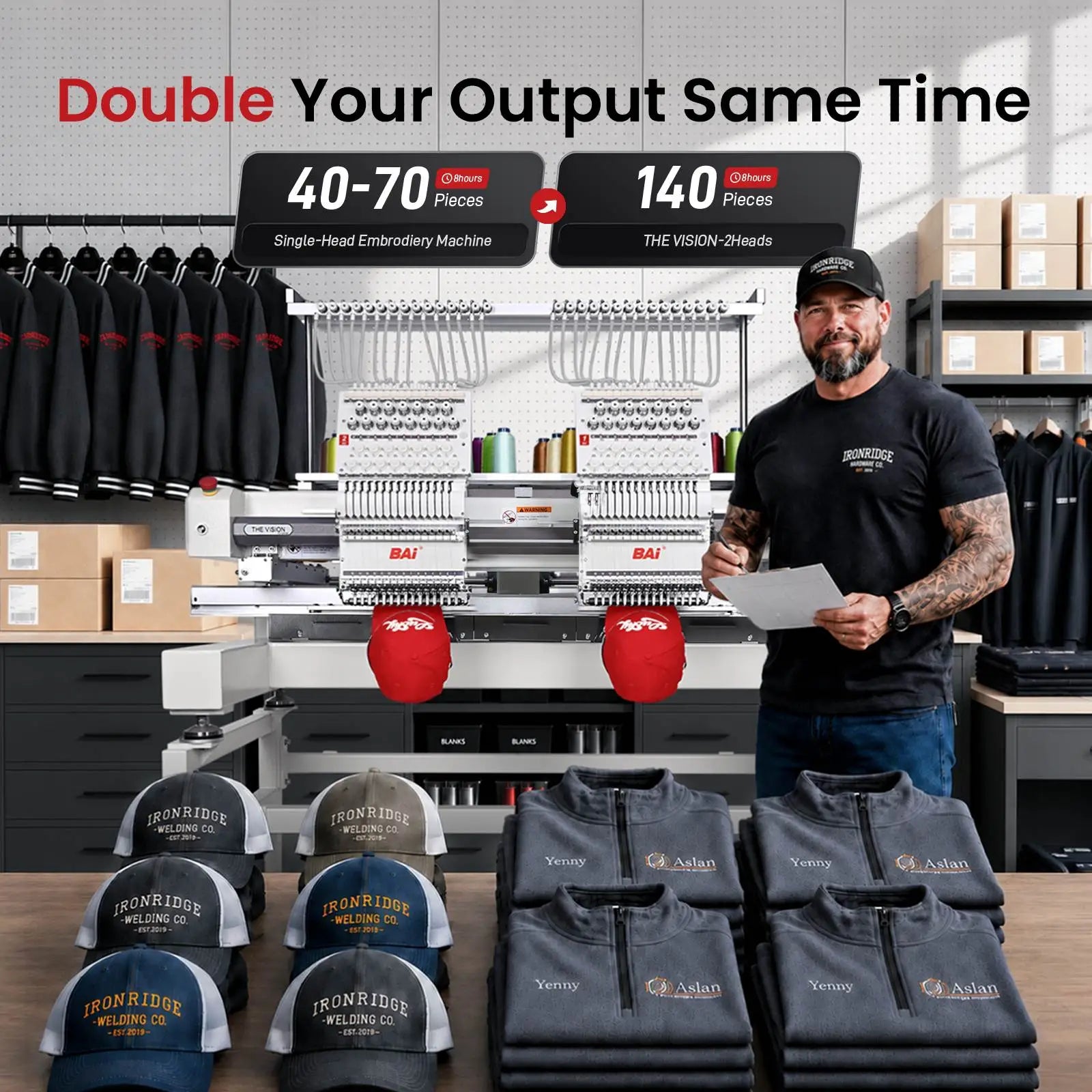 Absolute Toner BAi THE VISION 2-Head Commercial Embroidery Machine - Dual-Head 15-Needle Custom Apparel System Embroidery