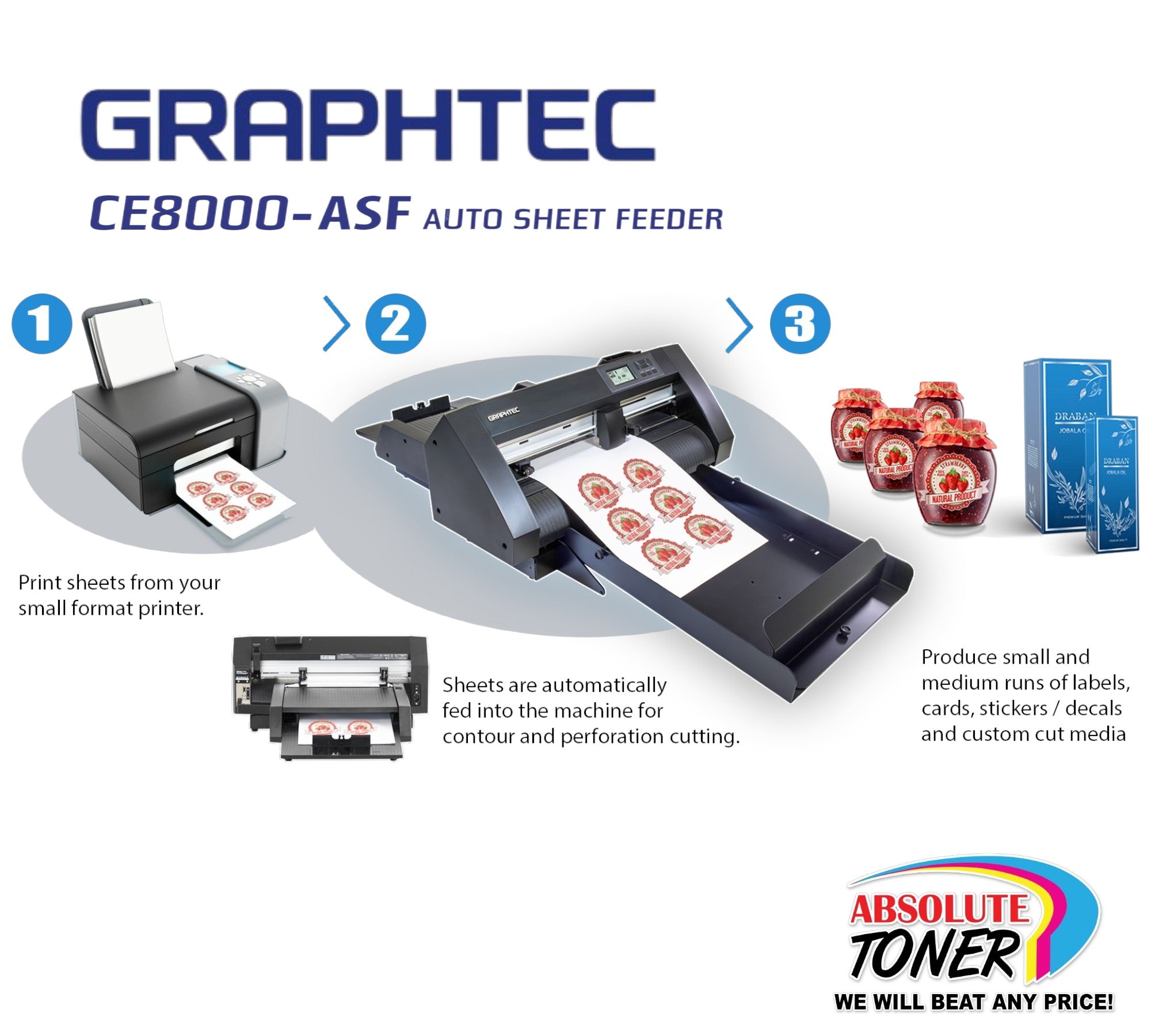 Absolute Toner Graphtec CE8000-EN-ASF 15" Wide "E-Class" Desktop Cutter with Auto Sheet Feeder - Ideal For High-Volume Cutting Tasks Printers/Copiers