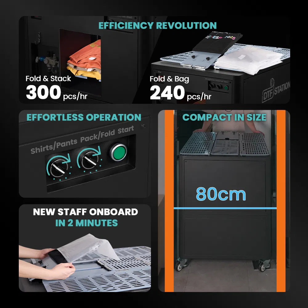 Absolute Toner DTF Station FoldFlex 100 Garment Folding Machine Fold, Stack, And Bag In One Step For Consistent T-shirt Folding