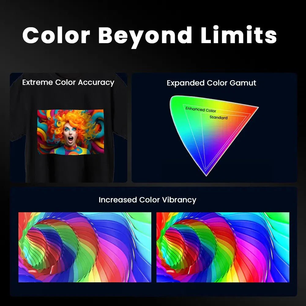 Absolute Toner $496/Month 9-Colour 24" Prestige XL2 PRO New DTF Station Printer Bundle with MIRO 24 Automatic Powder Applicator/Shaker/Oven/Purifier DTF printer