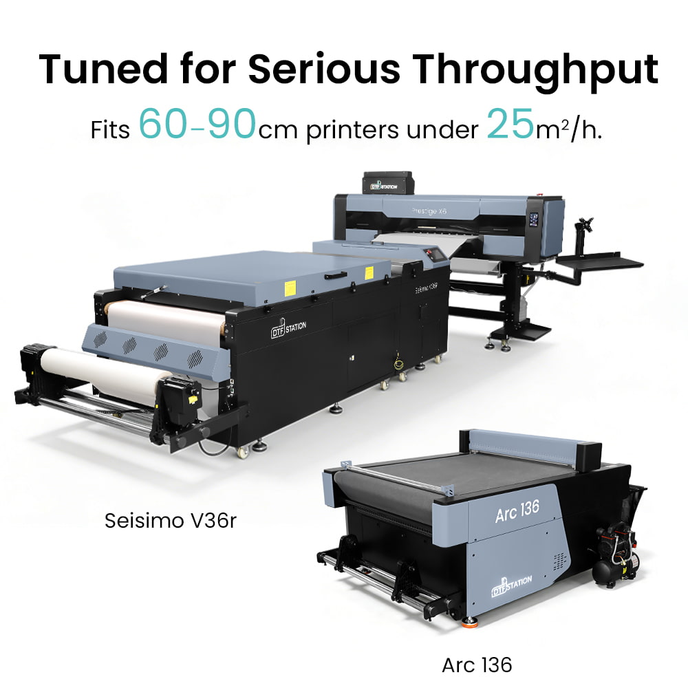 Absolute Toner DTF Station Seismo V36R 36-Inch DTF Powder Shaker Engineered for Wider Formats, Faster Output, and Continuous Production Workflows DTF Powder Shaker