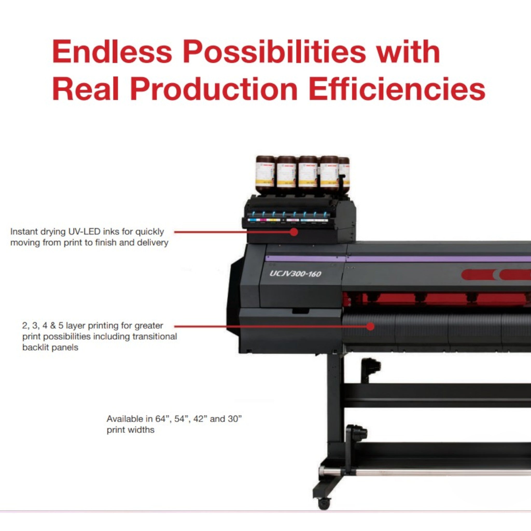 Absolute Toner $289/month Mimaki UCJV300-160 UV-LED 64 inch Wide Format Printer/Cutter (PRINT/CUT) Mimaki Printer
