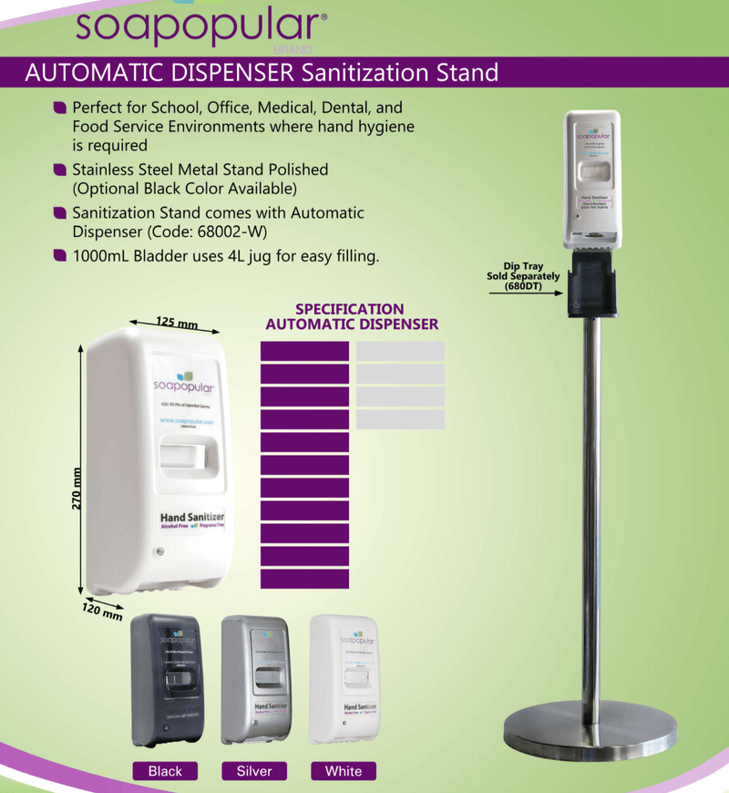 Absolute Toner COMBO PROMO- 4 LITER HAND SANITIZER REFILL +  Automatic Dispenser (Silver) STAND #1 BRAND Soapopular Sanitizer