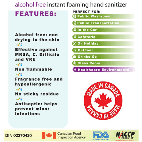 PROMO $9.99 ea. #1 BRAND Soapopular - 1000ml (1 LITER) Refill For Alcohol-Free Foam Hand Sanitizer